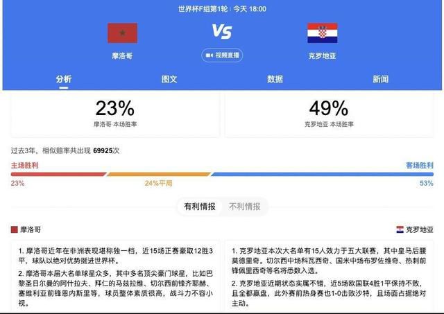 午夜精品尤物福利视频在线